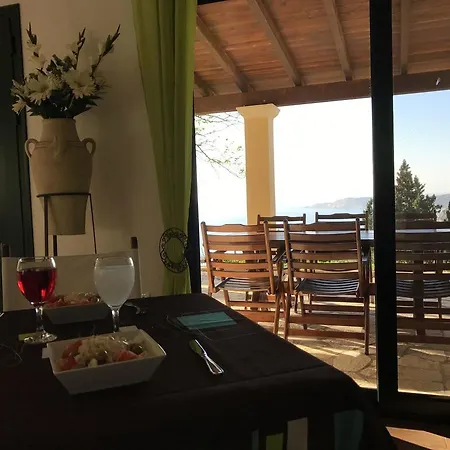 With Stunning Views Near *